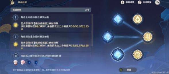 原神流体的定理通关配置