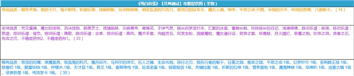 纯白和弦圣物搭配推荐