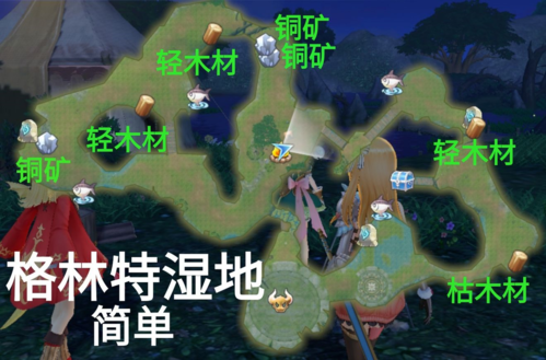 玛娜希斯回响格林特湿地采集点怎么位置一览
