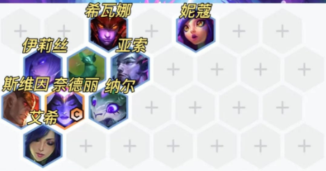 金铲铲之战玉龙换形师玩法运营攻略