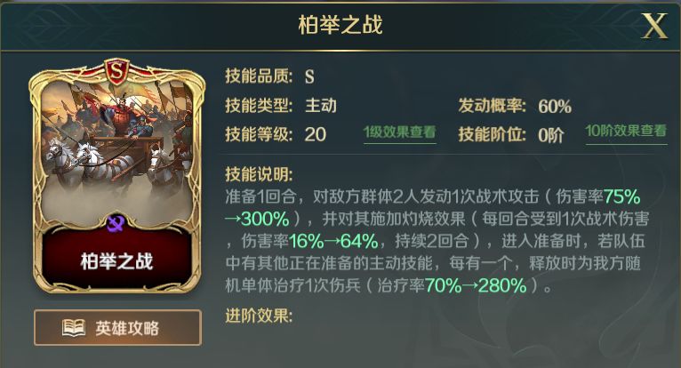 文明与征服孙武技能强度分析