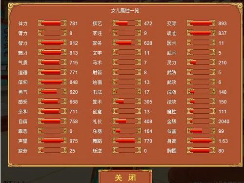 皇后成长计划