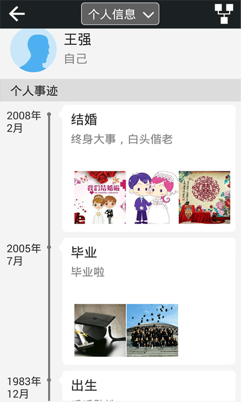 族记