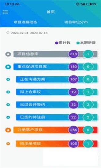 招商引资助手
