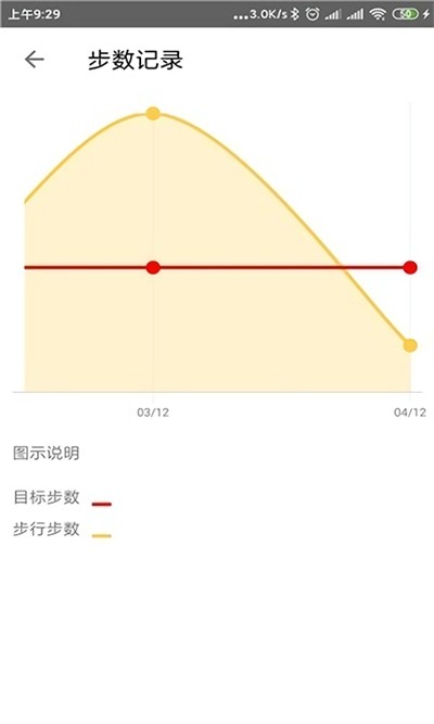 果壳运动