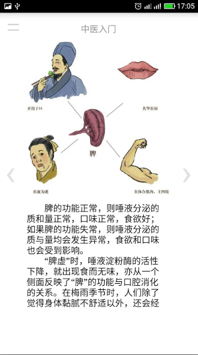 中医入门