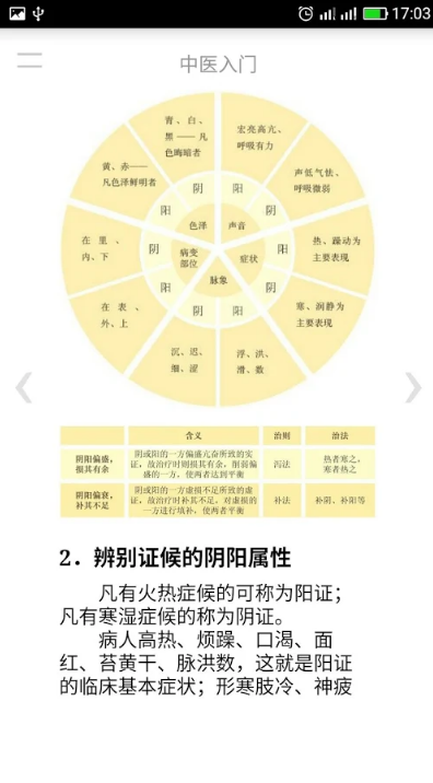 中医入门