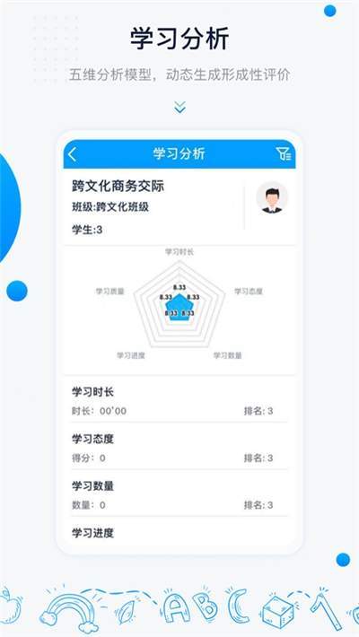 中语智汇