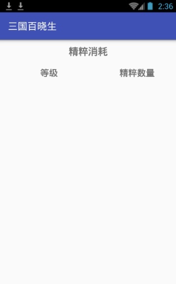 三国百晓生