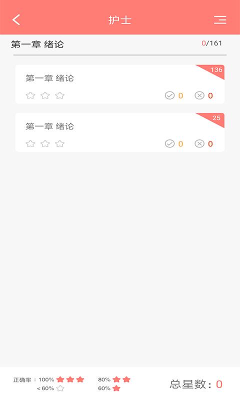药店大学