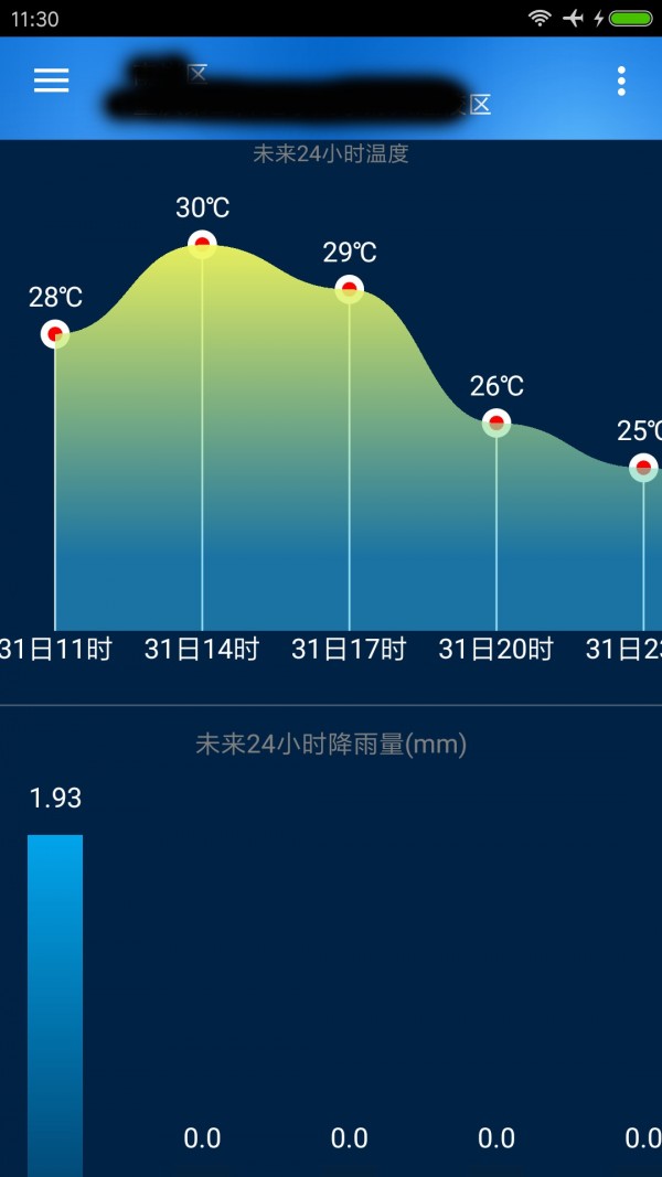 海峰天气