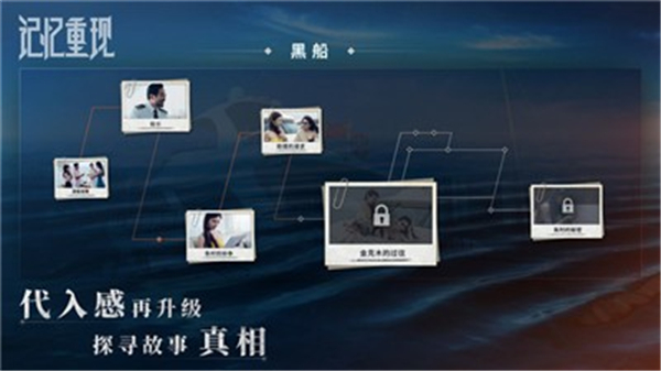 记忆重现