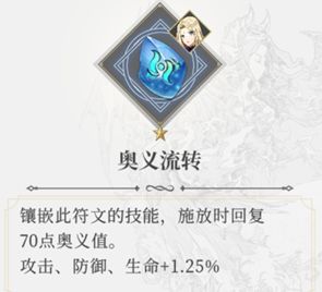 终焉誓约符文系统攻略 终焉誓约符文系统推荐