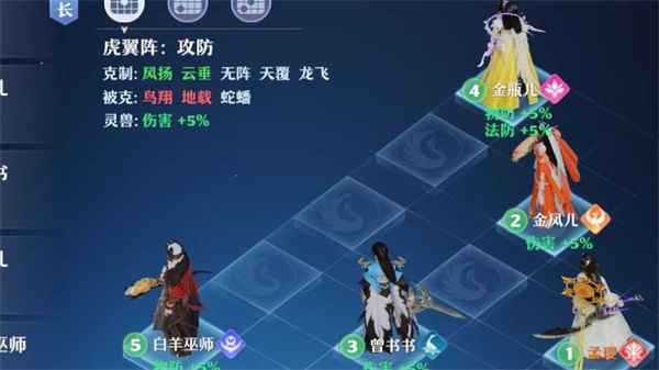 梦幻新诛仙战斗机制攻略 梦幻新诛仙战斗机制说明