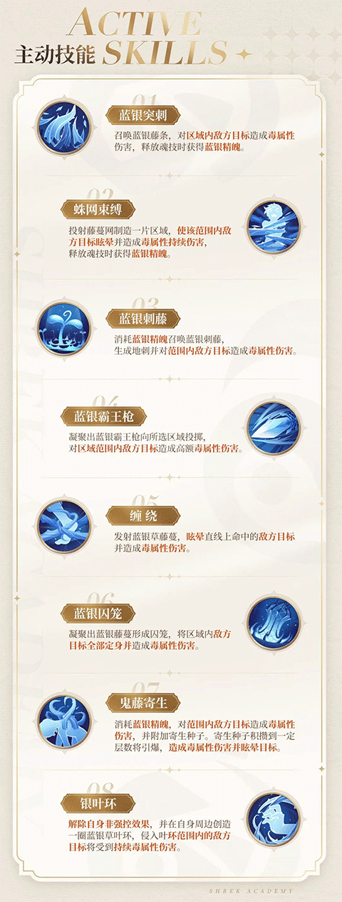 斗罗大陆史莱克学院蓝银草技能教程 斗罗大陆史莱克学院蓝银草技能说明