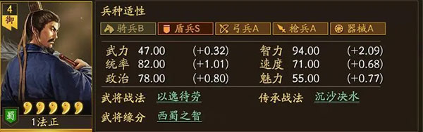 三国志战略版关羽最强阵容搭配攻略 三国志战略版关羽最强阵容搭配攻略