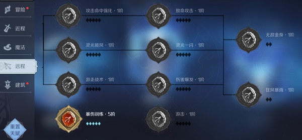 神角技巧天赋怎么点 神角技巧天赋怎么点攻略