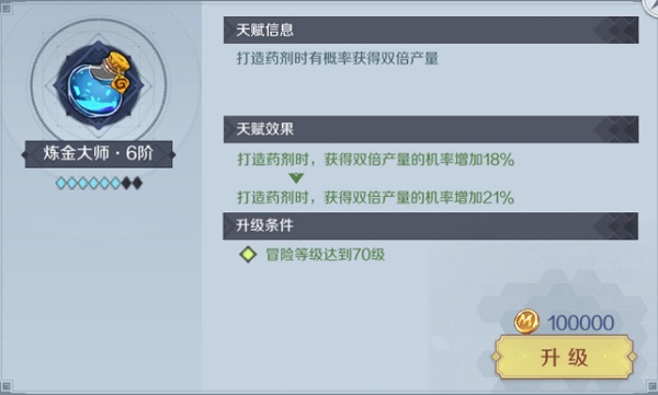 神角技巧天赋怎么点 神角技巧天赋怎么点攻略