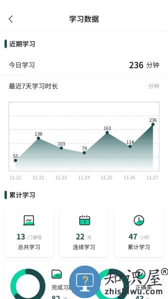 向知学院app下载v2.3.1 安卓版