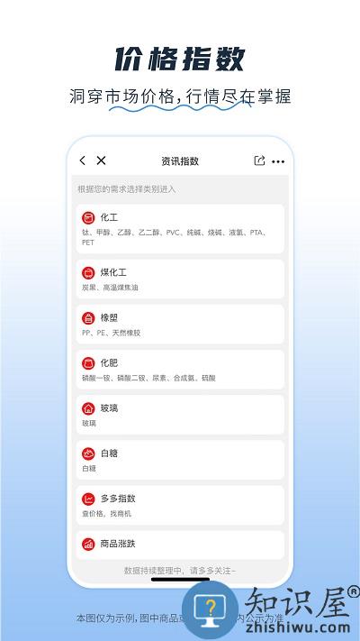 医械多多app下载v2.3.3 安卓版