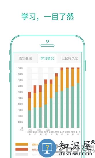 墨墨背单词官方版下载v5.2.55 安卓正版