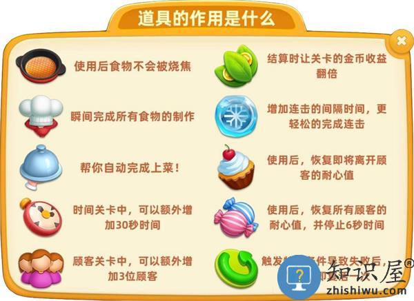 小镇大厨游戏攻略大全