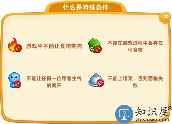 小镇大厨游戏攻略大全