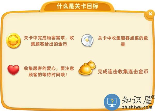 小镇大厨游戏攻略大全