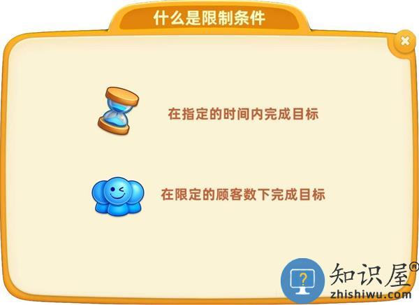 小镇大厨游戏攻略大全