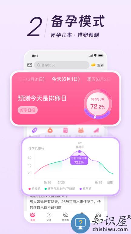 美柚共享姨妈巾软件最新版(美柚)下载v8.69.1.0 安卓手机版
