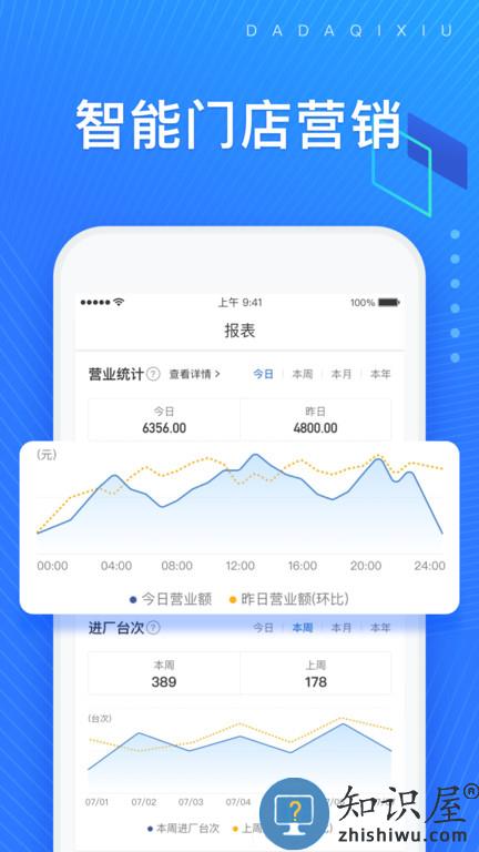 大大汽修app最新版下载v4.14.0 安卓官方版