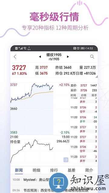 同花顺预警通app(改名同花顺期货通)下载v3.70.01 安卓官方版