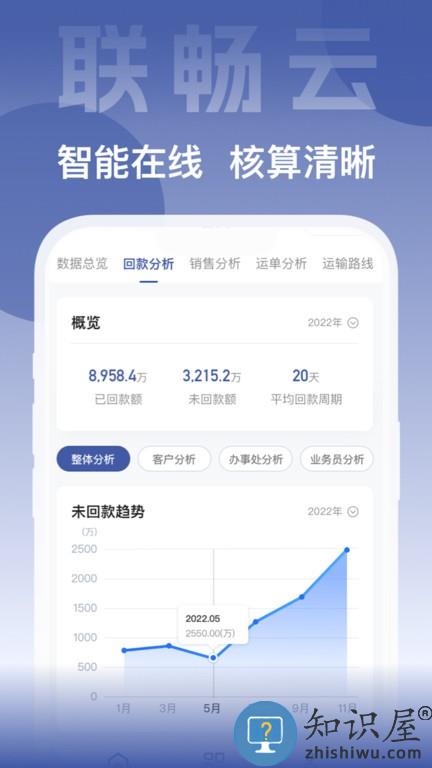 联畅云app官方版下载v3.1.1 安卓版