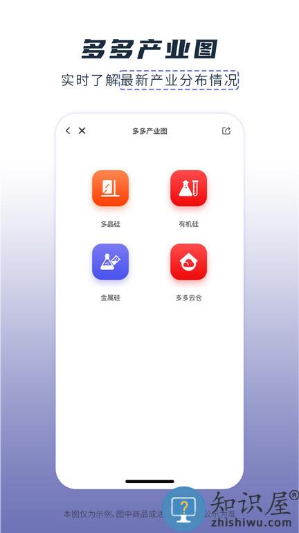 芯多多app下载