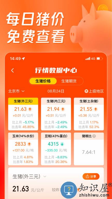 猪博士手机版(更名正大猪博士)下载v6.2.0 安卓官方版