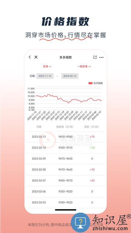 粮油多多官方版下载v2.3.4 安卓版