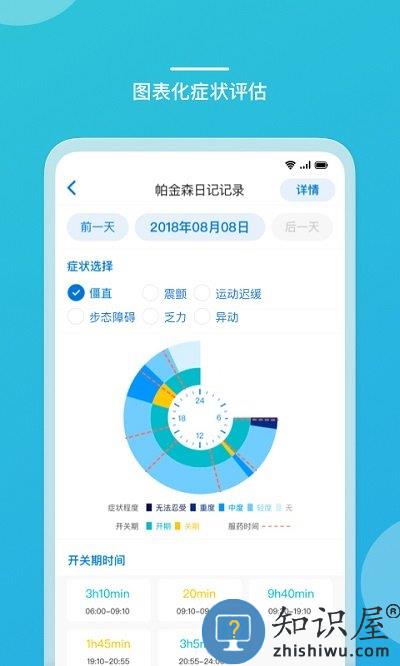 品驰生活app最新版(改名嘉医有品)下载v3.23.24.2024.03.04 安卓手机版