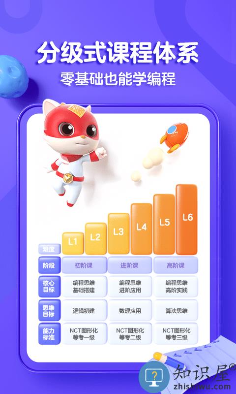 探月少儿编程平台下载v4.3.2 安卓最新版