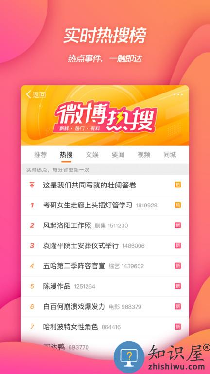 weibo软件(微博)下载v14.3.0 官方最新安卓版