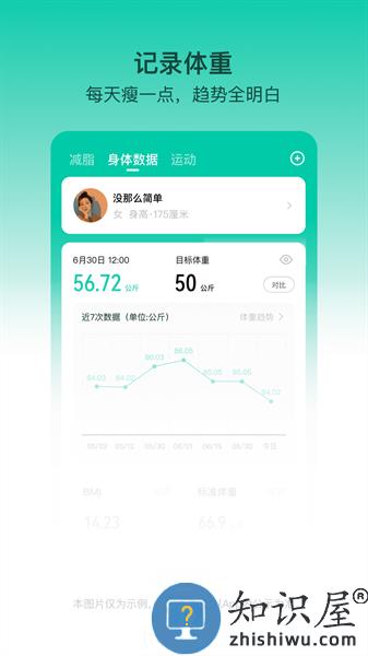 LEFU热量减肥法app v4.2.1 安卓版