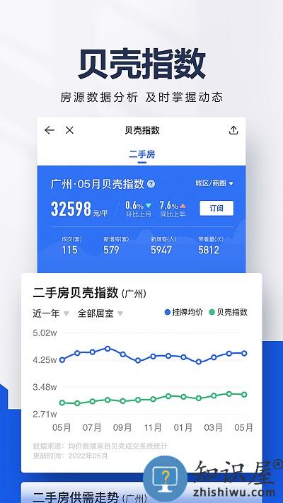 贝壳找房鸿蒙app最新版下载v3.00.80 安卓手机版