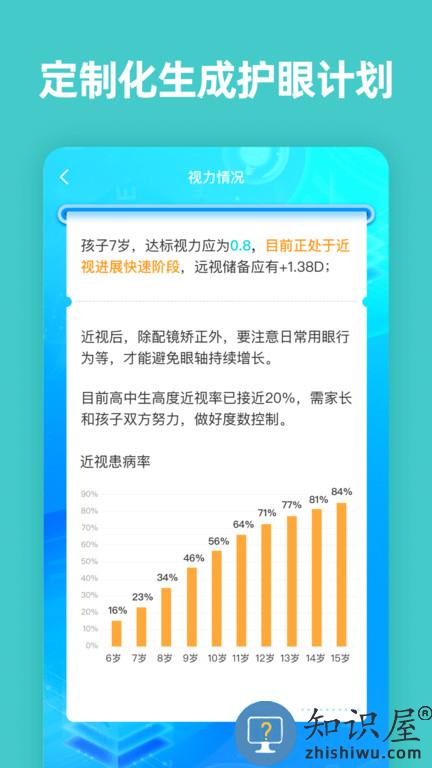 普莱诺睛灵app(又名普莱诺精灵)下载v4.2.0 安卓版