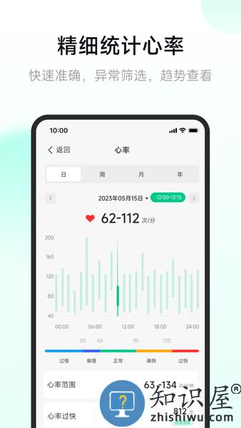 吉康护心app
