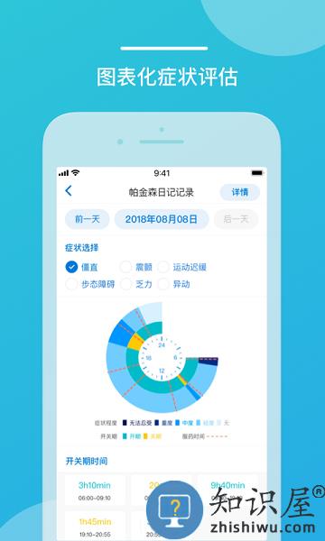 嘉医有品App v3.23.24.2024.03.04 安卓版
