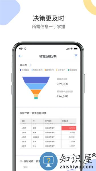 销售易crm软件 v2218.24.0103 安卓官方版
