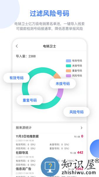 销售保官方版 v3.8.5.1 安卓版