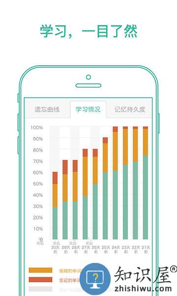 2024墨墨背单词手机版 v5.2.56 安卓版