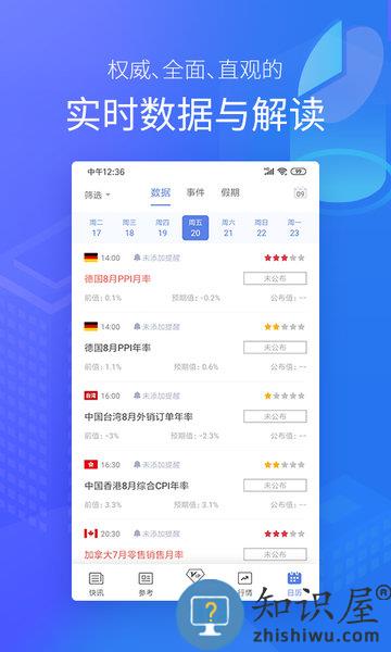 金十数据手机版 v6.9.0 安卓最新版