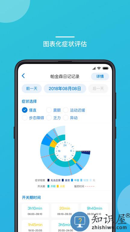 嘉医有品官方版下载v3.23.20.2024.02.01 安卓版