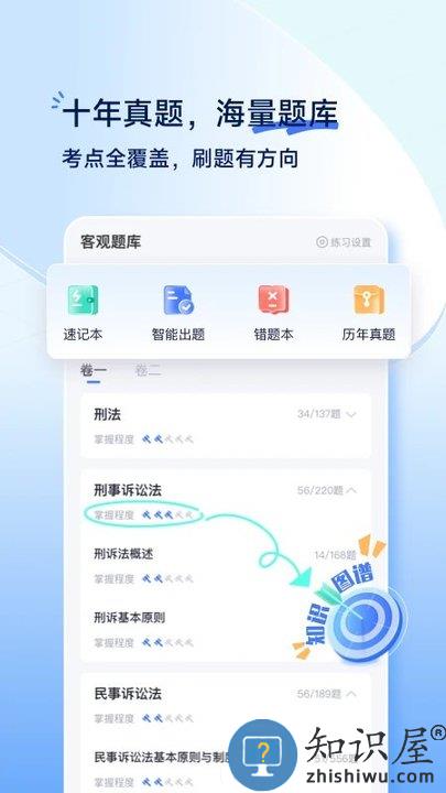 觉晓教育官方版(觉晓法考)下载v4.23.0 安卓手机版
